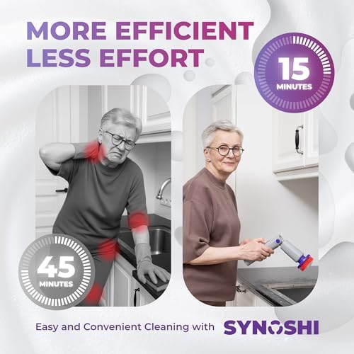 Synoshi PRO Electric Spin Scrubber & Round Brush Heads (2 Units) Set, Bathroom and Shower Cleaning, Shower, Bathtub, Kitchen Cleaning
