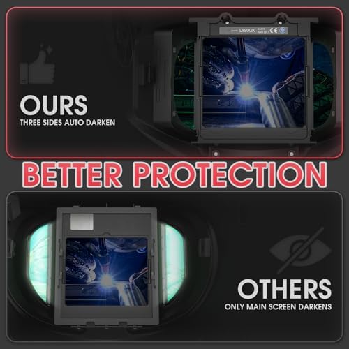 YESWELDER 180 Panoramic Welding Helmet with 6 Arc Sensors