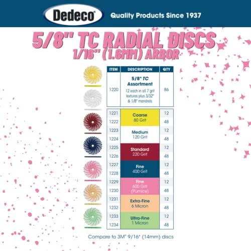 Dedeco Sunburst Radial Bristle Discs 48-Pack - 5/8" Curved - Pink 600 Grit (Fine, Pumice) - Aluminum Oxide for Polishing & Finishing