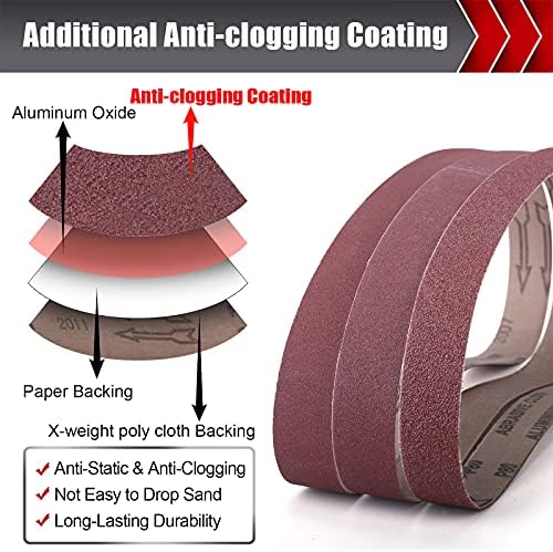 BOSHCRAFT 12 Pcs 1"x30" Sanding Belts, 60/80/120/180/240/400 Grit (2 Pcs Each) Aluminum Oxide for Knife Sharpening & Metal Polishing