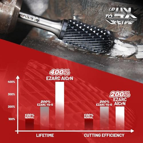EZARC AlCrN Carbide Rotary Burr Bit, SC-5 Double Cut, 1/4-Inch Shank