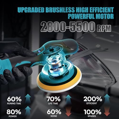 Cordless Car Buffer Polisher Kit Compatible with Makita 18V Battery(NO Battery),6"Brushless DA Random Polishing Machine, 8 Variable Speed 5500RPM for Car Detailing,14Pcs Accessories