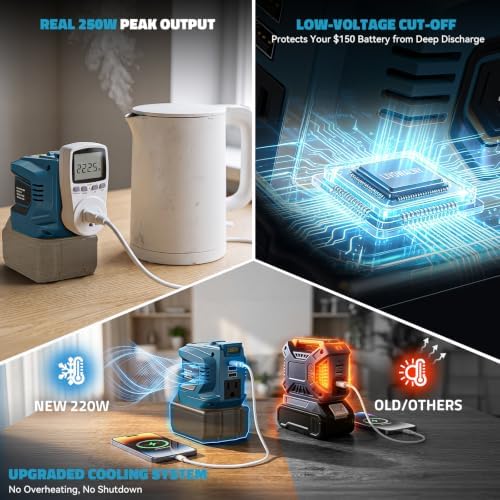 LIVOWALNY 220W-250W Power Inverter Compatible with Makita 18V Battery, DC 18V to AC 110-120V Power Station with 1 AC Outlet, 2 USB, 1 Type-C & LED Light, for Camping Power Outage (No Battery) (2-Pack)