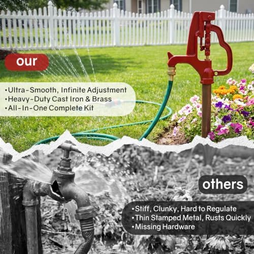 Y34 Complete Head Assembly Kit Fits for Woodford Y34 Yard Hydrant, Replacement Model RK-Y34HA, Frost Free Outdoor Faucet Repair for Outdoor Garden Yard Faucet Fix Leaks