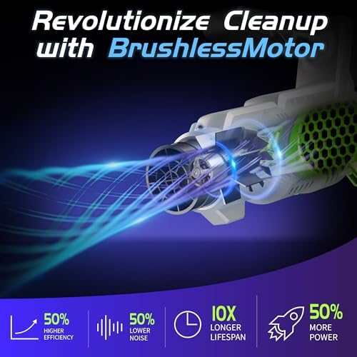 Cordless Leaf Blower,Snow Blower， 650CFM 335MPH, 21V 10Ah Battery