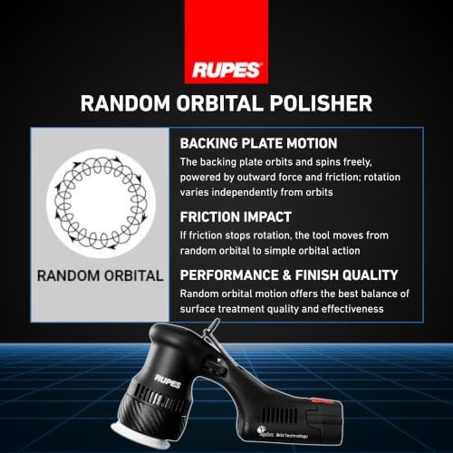 RUPES BigFoot HLR75 Mini iBrid BETA Polishing Kit