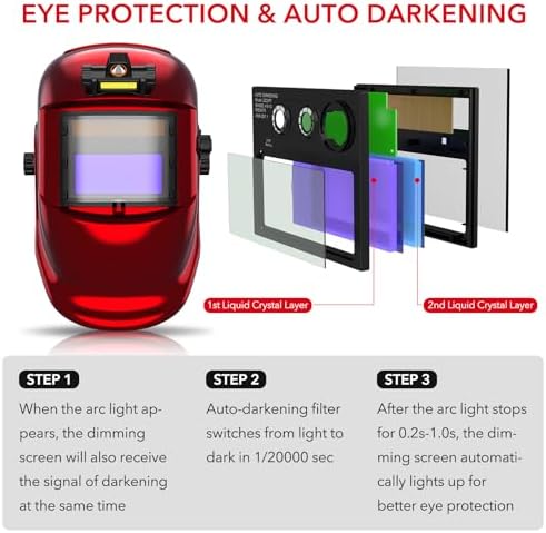 TRQWH Welding Helmet with Light True Color Auto Darkening Welding Helmets for Men Solar Powered Welding Hood with 2 Arc Sensor Wide Shade 4/9-13 for TIG MIG ARC Cool Welder Mask