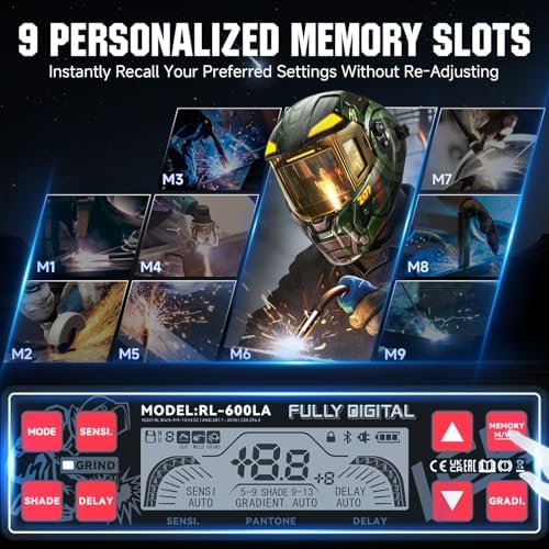 ANDELI Intelligent Auto-Shade Welding Helmet, 3-Sided Auto Darkening
