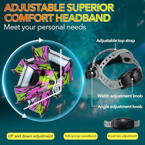 TRQWH Welding Helmet Auto Darkening Large Viewing True Color Solar Powered Welding Mask with 4 Arc Sensor Adjustable Wide Shade Range 4~5-8/9-13 Welder Mask with Grinding (TRQ-CSC003)