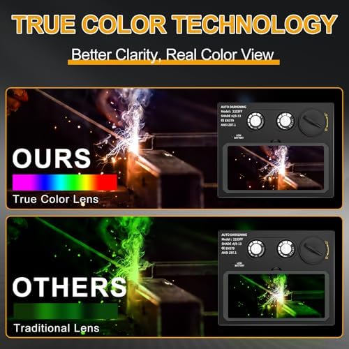 TRQWH Welding Hood Auto Darkening Welding Helmet with Light True Color
