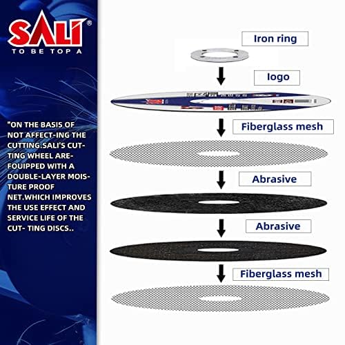 SALI 52 Pack Cut Off Wheel 4 1/2 Inch Cutting Wheels 4-1/2" x 3/64" x 7/8" for Metal & Stainless Steel, Angle Grinder Cutting Wheel,Cutting Discs Aggressive Cutting