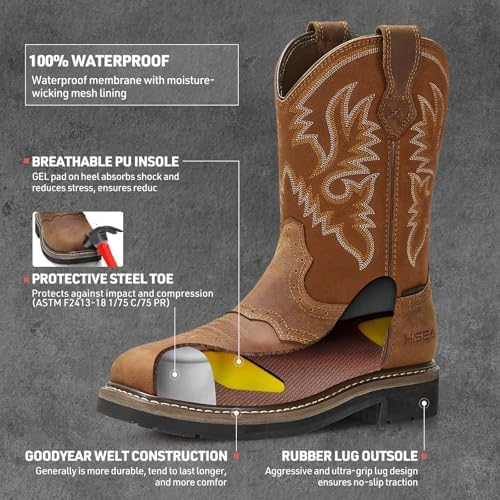 HISEA NINGO Steel Toe Work Boots for Men Square Toe Cowboy Boots Soft Toe