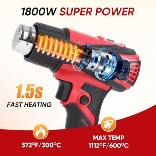 Cordless Heat Gun Compatible with Milwaukee M18 Battery, Fast Heating Variable Temp (122°F~1112°F) Hot Gun LCD Display and 4 Nozzle for Shrink Tubing, DIY(No Battery, Not Made by Milwaukee)