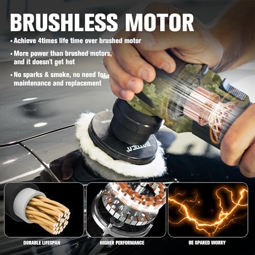 BATOCA S4 Cordless Multi-Polisher-Set, with 2Pcs 12V 2.5Ah Batteries, RO&DA Car Buffer Polisher, 1&3inch Mini Brushless Polisher for Car Detailing, Camouflage Pattern Style