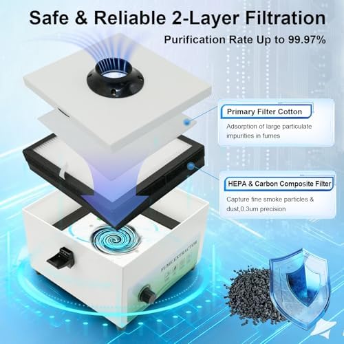 Solder Fume Extractor 40w- 105m³/h Powerful Smoke Absorber with High-Efficiency 2-in-1 Filter & Adjustable Fume Hose | Compact Desktop for Welding DIY, 3D Printing, Nail Salon-S131