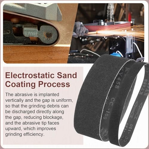HARFINGTON 1 x 30 Inch Sanding Belts, 20 Pcs 320/400 Grit Silicon Carbide Abrasive Belt Sander File Belt for Woodworking, Metal Polishing, Knife Sharpener