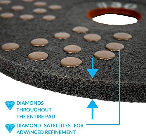 Concrete DNA™ Resin Satellite Pads (17, 30)