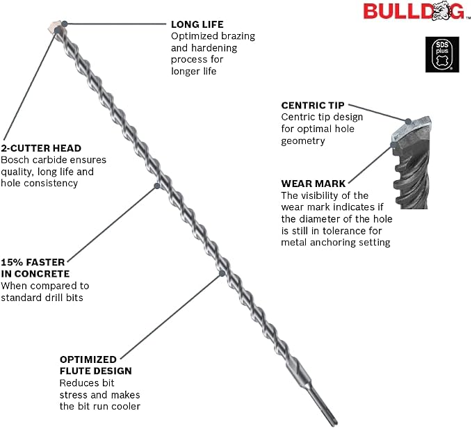 BOSCH HCK005 5-Piece Assorted Set SDS-Plus Bulldog Rotary Hammer Bits Ideal for Applications in Masonry, Brick, Block, Concrete