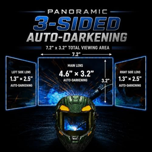 ANDELI Intelligent Auto-Shade Welding Helmet, 3-Sided Auto Darkening