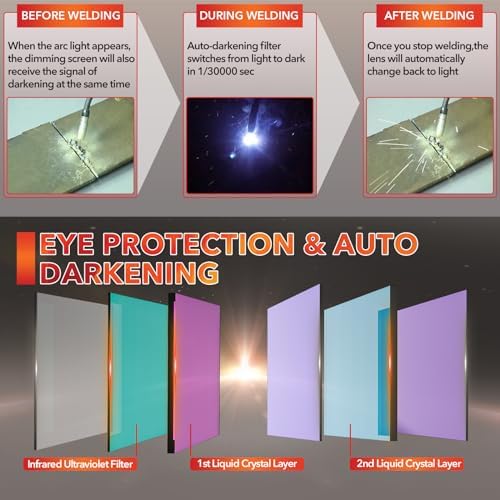 Large Viewing Welding Helmet Auto Darkening Welding Hood with Light