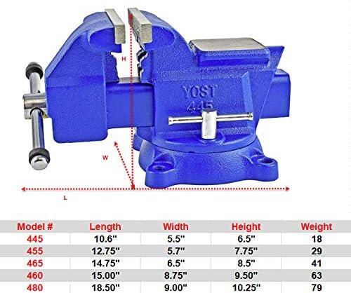 Yost Vises 465 Combination Vise | 6.5 Inch Jaw Width Heavy-Duty Utility Pipe and Bench Vise |Secure Grip with Swivel Base| Made with Cast Iron and Steel U Channel Bar | Blue