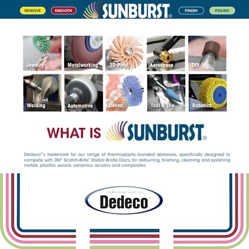 Dedeco Sunburst Radial Bristle Discs - 7/8" Curved - 1/16" Arbor - Assortment Kit - 86 Total Pieces for Precision Cleaning, Buffer, Polish, & Finish