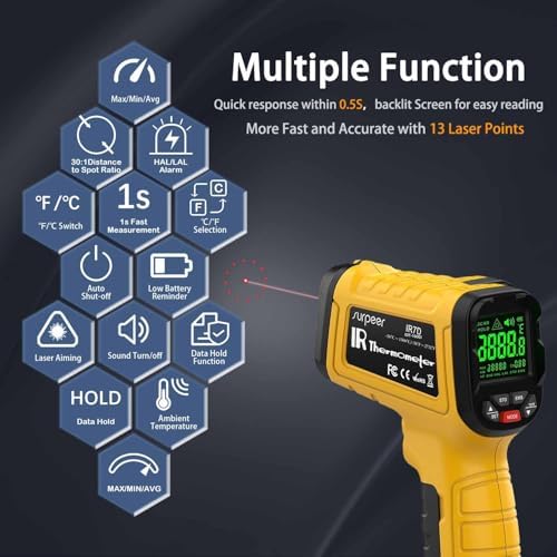 Infrared Thermometer Temperature Gun, 2732°F, 50:1