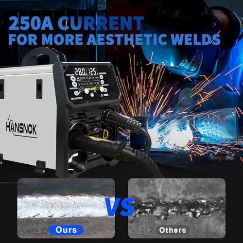 Aluminum MIG Welder with Pulse 250A 5 in 1 110V/220V Dual Voltage with 2T/4T Synergic Multifunctional Welding Machine Pulsed MIG/Gas MIG/Flux Core//Stick/Lift TIG Large LED Display Wire Feed Welder