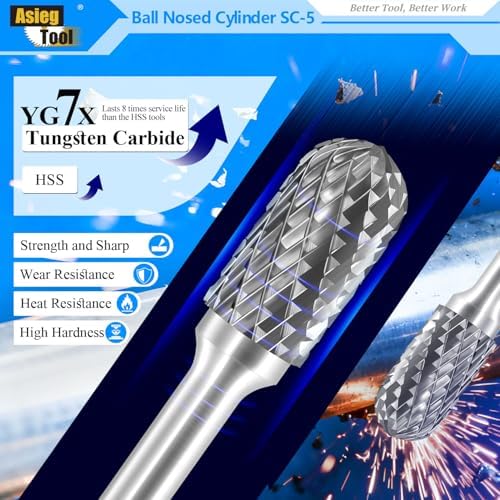 SC-5 Tungsten Carbide Burr Rotary File Cylindrical Shape with Radius End Double Cut with 1/4''Shank for Die Grinder Drill Bit - 10Pcs