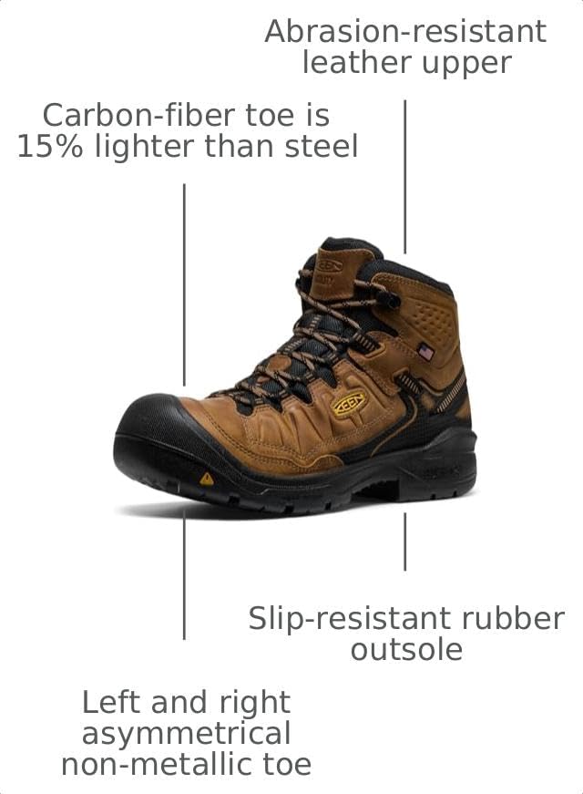 KEEN Utility Men's Targhee IV Waterproof Work Boot (Carbon Toe)