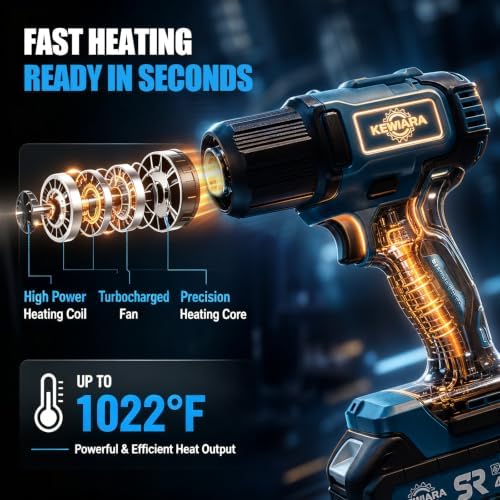 Cordless Heat Gun - Compatible with Makita 18V Battery, 2×4.0Ah Batteries & Charger, Fast Heating 1022°F Hot Air Gun, Variable Temperature, 3 Nozzles for Shrink Wrap, PVC Vinyl