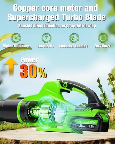 Leaf Blower Cordless Compatible with Dewalt 20V Battery, 500CFM, 6 Speeds