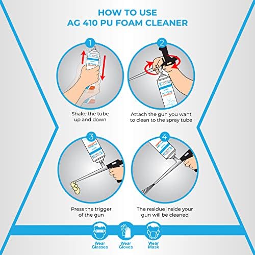 Adhesive Guru Spray Foam Gun Cleaner 15,8 oz, Expanding Foam Gun Cleaner, Insulation Polyurethane and PU Sealant Remover for Pro Dispensing Gun, 1 Pack