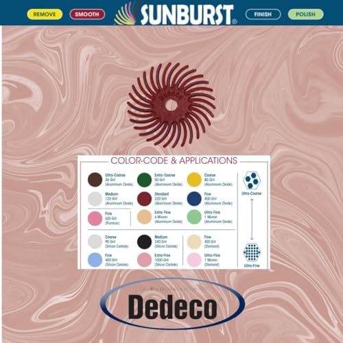 Dedeco Sunburst Radial Bristle Discs 5-Pack - 1" Curved 4-Ply Mounted Discs - Red 220 Grit (Standard) - Aluminum Oxide for Polishing & Finishing