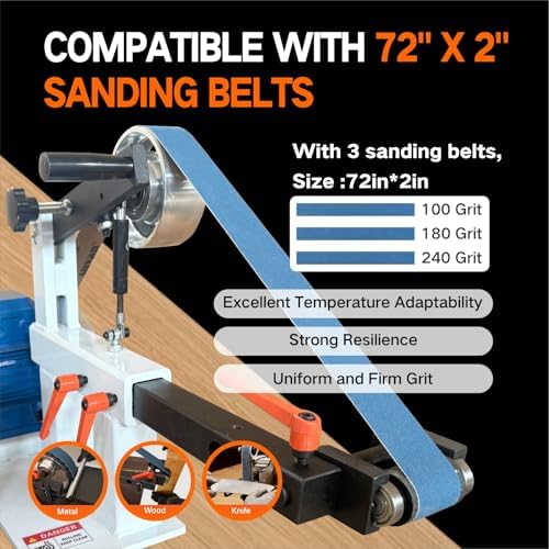Belt Grinder Sander, 1500W 2HP Polishing Grinding Machine, 72x2 Inch Belts,Variable Speed Belt Polisher with VFD, 3 Grit Options, Arc/Circular/Flat Grinding, Industrial Metal Working Machine