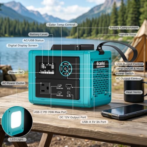 Ecarke 350W Power Inverter Compatible with Makita 18V Battery (Tool Only), DC to AC 110V Power Station: 2x70W USB-C Fast Charger, AC, USB-A, 12V DC, 800lm LED & Display – Camping, Job Site, Emergency