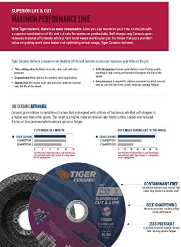 Weiler 58310 6 Inch Cutting Wheel, Tiger Ceramic Stainless Steel Superior Life & Cut Contaminant Free Max Performance Cutting, .045" CER60S Type 27 5/8"-11 Hub, Pack of 10