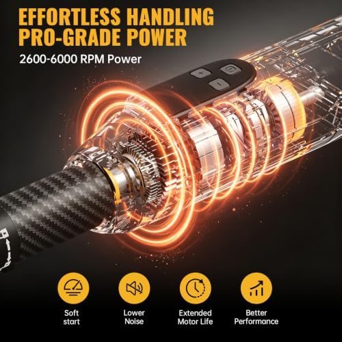 Cordless Mini RO/DA Car Polisher,DeWalt 21V Compatible, Tool Only