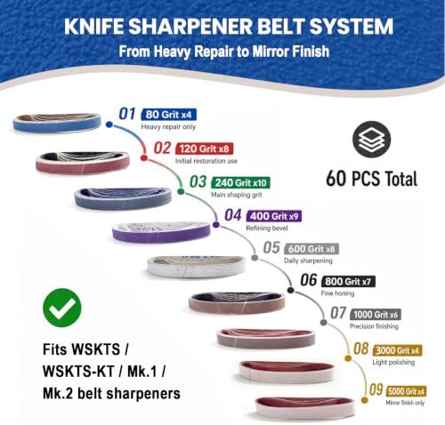60PCS 1/2 x 12 Inch Sanding Belts, Replacement Belts for Belt Sanders