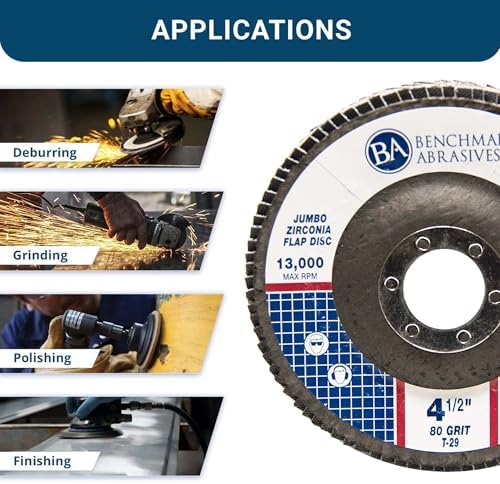 Benchmark Abrasives 4.5" x 7/8" Zirconia Type 29 Flap Discs, 80 Grit