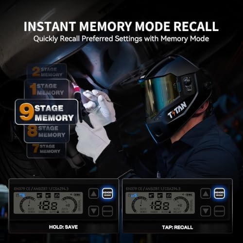 JASIC Intelligent Auto-Darkening Welding Helmet,180°Panoramic View