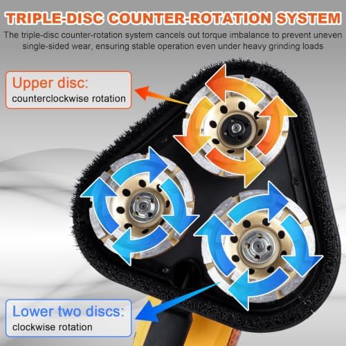 3 Head Concrete Grinder with Long Handle, Electric Diamond Polisher Machine