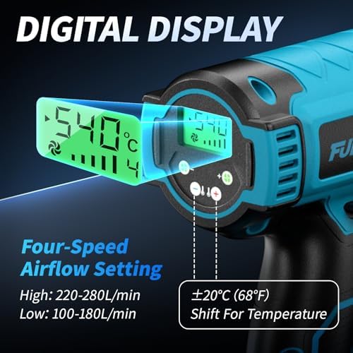 FULLYEA Cordless Heat Gun with Digital Display, 140℉-1004℉, with 5 Nozzles