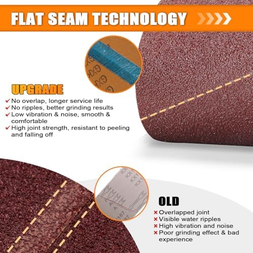 POLIWELL 4x36 Inch Sanding Belts 31Pack Sanding Discs Heavy-Duty
