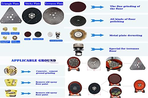 INTSUPERMAI Concrete Floor Polisher Hand-push Cement Ground Grinder Terrazzo Ground Grinding Machine Adjustable Floor Surfacing Grinder Floor Ground Polishing Machine with Vacuum Fan 220V