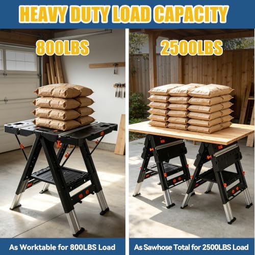 Portable Folding Workbench & Sawhorse 2-in-1, 800 LBS Heavy Duty