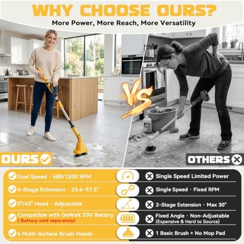 NATBEESY 2 in 1 Electric Spin Scrubber Compatible with DeWalt 20V Battery(Tool Only), Dual-Head Power Scrubber, 680/1200 RPM, 45° Adjustable Head, Extendable Handle for Tile, Tub, Floor & Bathroom