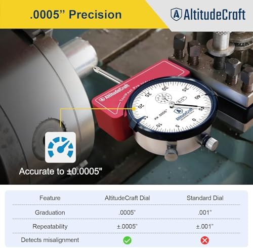 Lathe Tool Post Indicator Holder with .0005″ Dial Indicator
