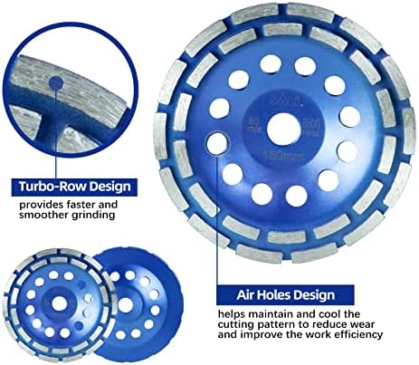 SALI 7 Inch Concrete Grinding Wheels 28 Turbo Diamond Segments 5/8-11 Arbor Diamond Grinding Wheel Fit for Paint, Epoxy, Mastic, Coating Removal
