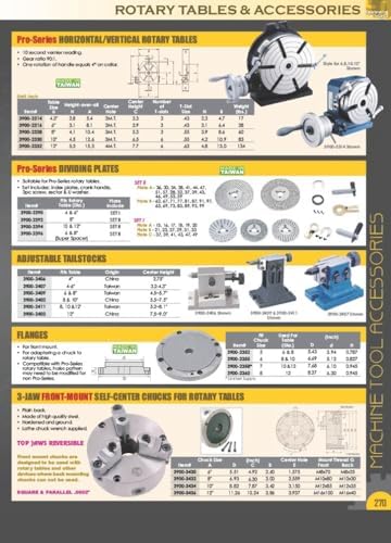 VERTEX 3900-2414 Super Radip Indexer with 3 Jaw Chuck, Maximum Clamping Capacity, 4'
